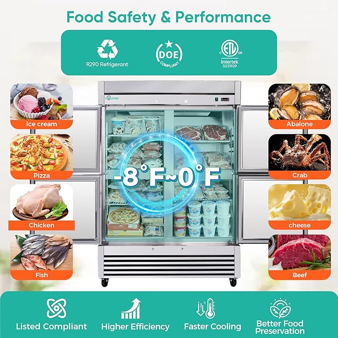54"Commercial Freezer, 49 Cu.Ft Four-Door Stainless Steel Reach-In Freezer, -8~0℉, Air Cooling, 6 Shelves, R290