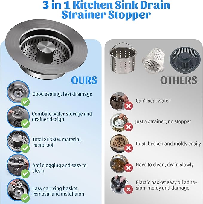 NinjaTiger Kitchen Sink Drain Strainer - 2-Pack 3-in-1 Stainless Steel Kitchen Sink Stopper Pop-Up Sink Drain Strainer Basket Kitchen Sink Stopper for US Standard 3-1/2'' Drain | Gunmetal Gray