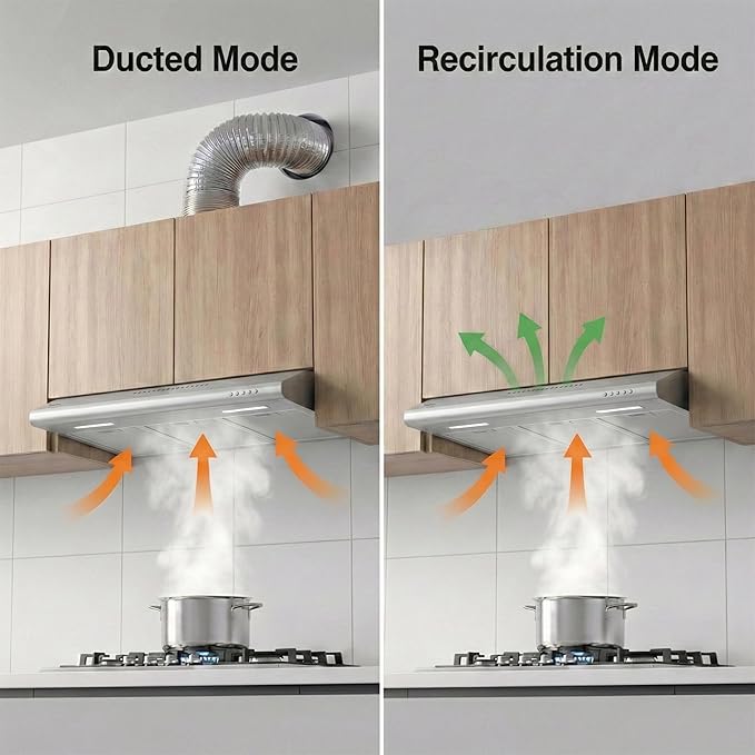 Under Cabinet Range Hood 30 inch Vent Hood for Kitchen with 3 Speed Exhaust Fan, Ducted and Ductless Convertible, Stainless Steel