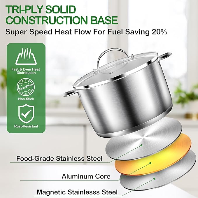Cooking Pot, Stainless Steel Stock Pot, Soup Pot with Glass Lid, Induction Pots - 6 Quart