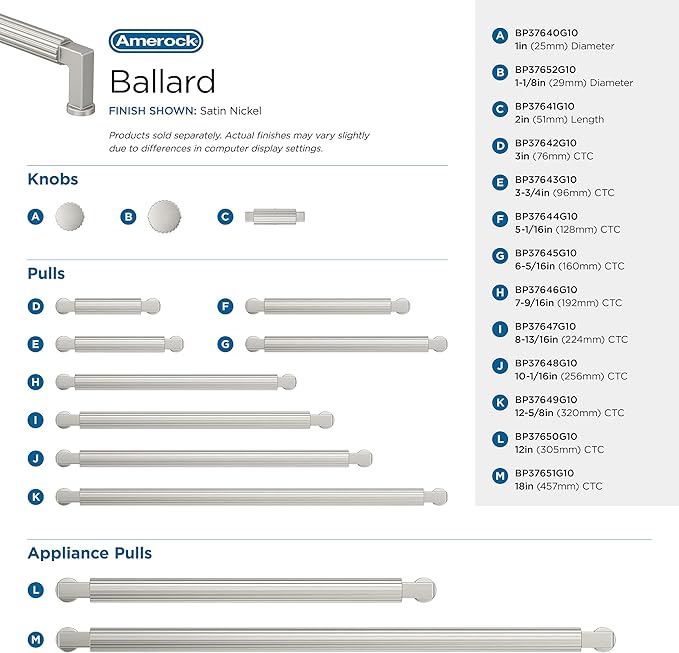 Amerock Ballard 3 inch (76mm) Center-to-Center Satin Nickel Cabinet Pull, BP37642G10