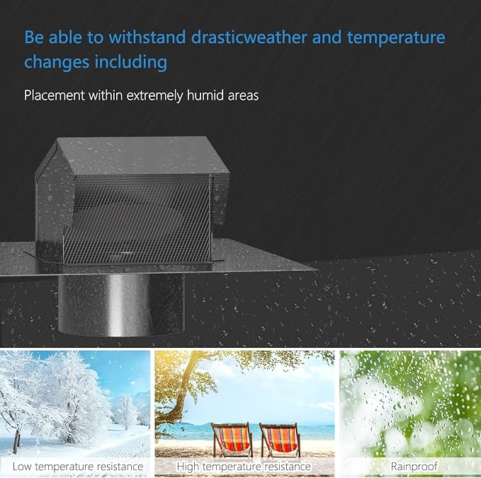 Hon&Guan 12 Inch Roof Exhaust Vent Cap - Heavy Duty Galvanized Steel Roof Vents for Houses, with Damper, for Home Ventilation System - Black