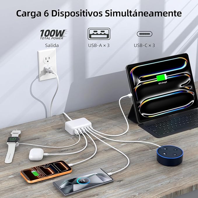 USB C Charger Block, 100W GaN 6 Port PD USB C QC USB A Wall Charger Adapter Plug Cube, Super Fast Type C Charging Station Hub for iPhone 17 16 15 14 13 Pro Max iPad Samsung Pixel 5ft Extension Cord