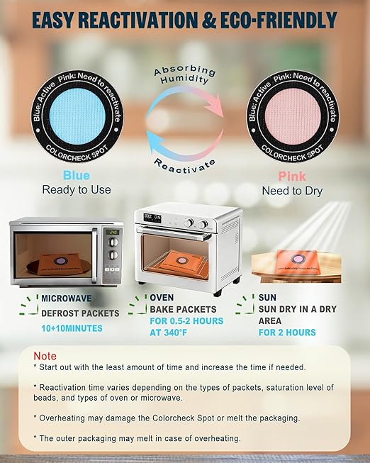 500 Gram (2 Pack) Color-Indicating Desiccant Packs for Storage, Rechargeable Silica Gel Packets, Dehumidifier for Cars, Gun Safe, 3D Filaments, Safe, Electronics