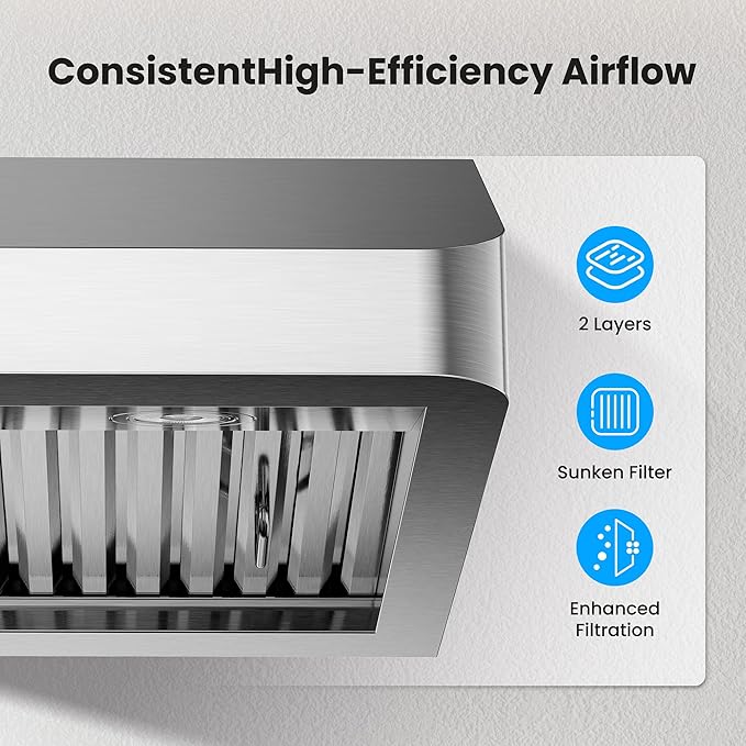 Range Hood 42 Inch Under Cabinet with 980 CFM, 3-Speed Gesture Sensing & Touch Control, Stainless Steel Kitchen Hood Vent for LED Lights, Time Setting, Baffle Filters with Handlebar