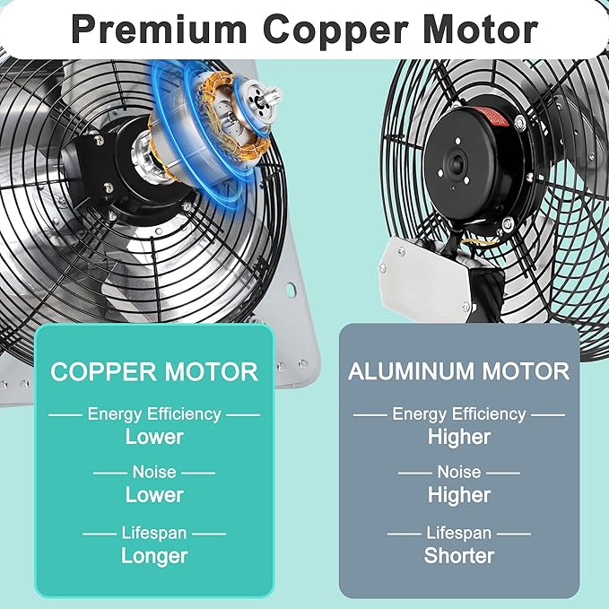 10 Inch Shutter Exhaust Fan, Wall Mount Attic Fan with Thermostat and Speed Controller for Greenhouses, Sheds, Garages, Chicken Coops, Barns Ventilation, 820 CFM