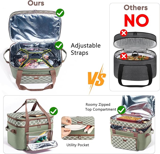 Double Layer Slow Cooker Carrier Bag for 6-8 Quart Oval CrockPot, Insulated Crock Pot Travel Bag with Top Zip Compartment and Front Pocket for Utensils