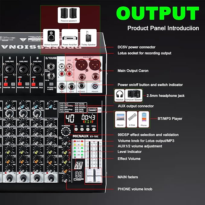 Audio Mixer 10 Channel Professional Sound Mixer Console with 99 DSP Effects, Mixing Board DJ Mixer w/USB, Bluetooth, 48V Power Supply, PAD Button for Recording Karaoke PA Drum Live Music