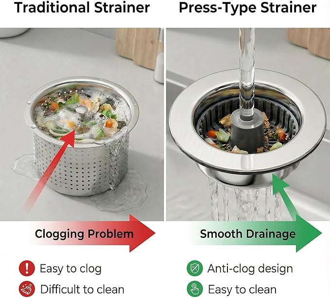 Kitchen Sink Stopper, 3 in 1 Pop Up Kitchen Sink Drain Strainer, with an Extra Basket Strainer, Sink Drain Stopper for US Standard 3-1/2 Inch, Brass Material Electroplate (Silver)