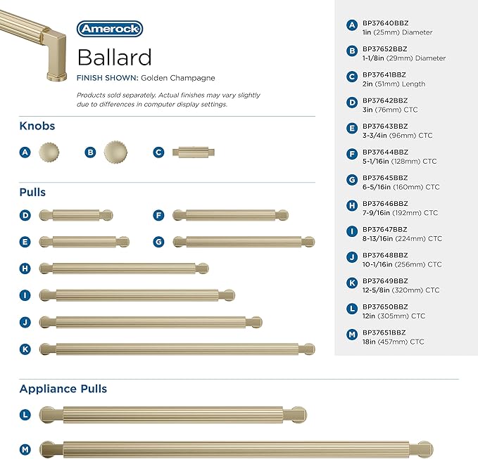 Amerock Ballard 3 inch (76mm) Center-to-Center Golden Champagne Cabinet Pull, BP37642BBZ