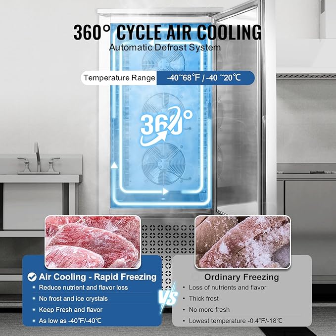 VEVOR 370 L Blast Chiller, 15 Trays Commercial Large Flash Freezers, <-31~68°F> 4 Modes Shock Frozen, 304 Stainless Steel Flash Freezer, Blast Chillers with Caster for Bakery, Restaurant Kitchen