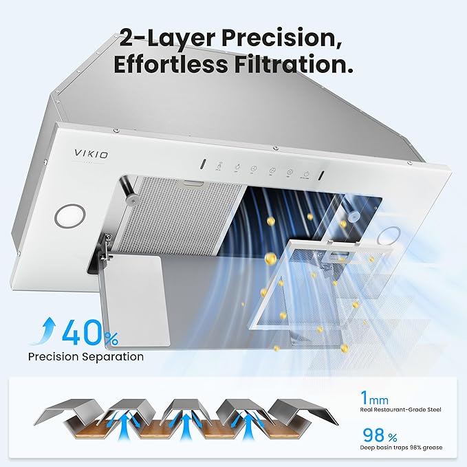 Range Hood Insert 36 inch, 900 CFM Ducted/Ductless Convertible, Stainless Steel & Tempered Glass White 36 inch Built-in Range Hood, With 3-Speed Fan and Gesture Sensing &Touch Control