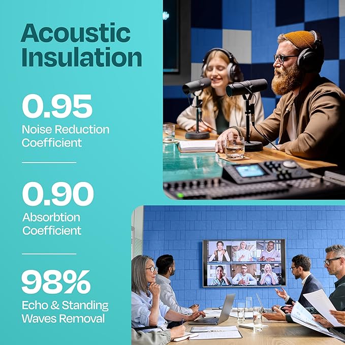 Acoustic Panels 12-Pack Soundproof Wall Panels 12"x12"x0.4" Decorative Sound Dampening for Your Home, Office, Studio, Bedroom & More with Unique GridFrame Carving [Grand Blue]