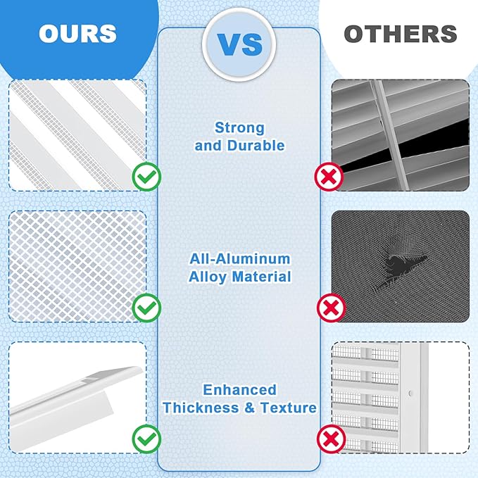 12" x 18" Aluminum Alloy Gable Vent, Never Rust Gable Vents for Shed, Reducing Indoor Temperature - Ideal for Wall, Attic, Shed, Door, and Shipping Container, Vent Opening: 10" x 16"