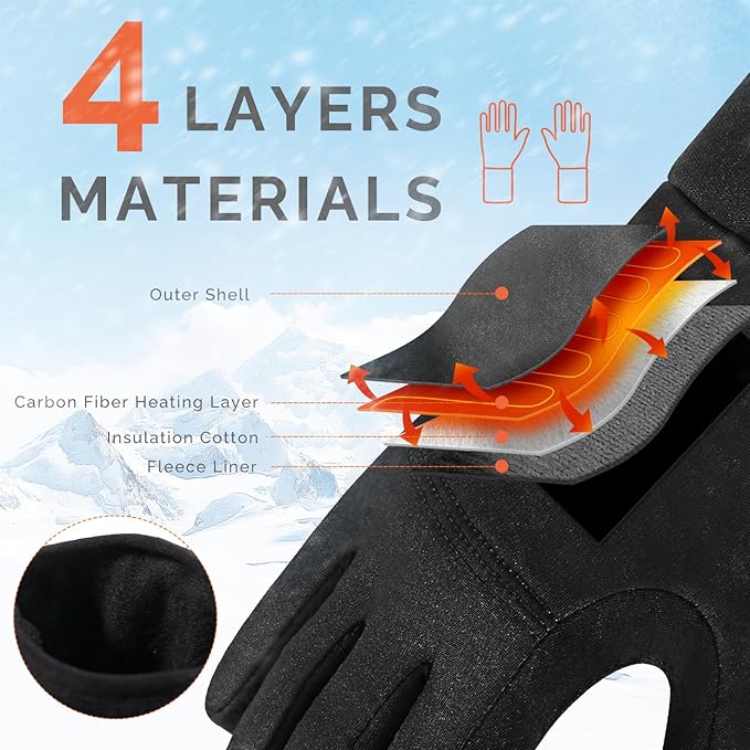 Heated Gloves for Adults - Rechargeable Battery, 3 Heat Settings, Water Resistant Touchscreen Compatible for Women Men Winter Sports, Motorcycling, Hunting Outdoor Activities