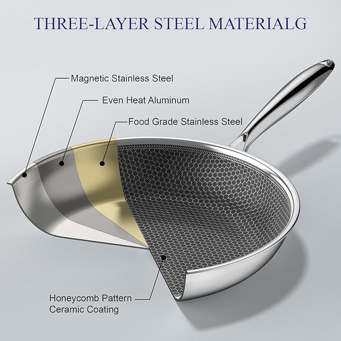 Bielmeier 8, 10, 12 Inch Nonstick Frying Pan with Tempered Glass Lid,6-Piece Set Stainless Steel Flat Bottom Frying Pan for Gas, Electric & Induction Cooktops, Dishwasher Safe