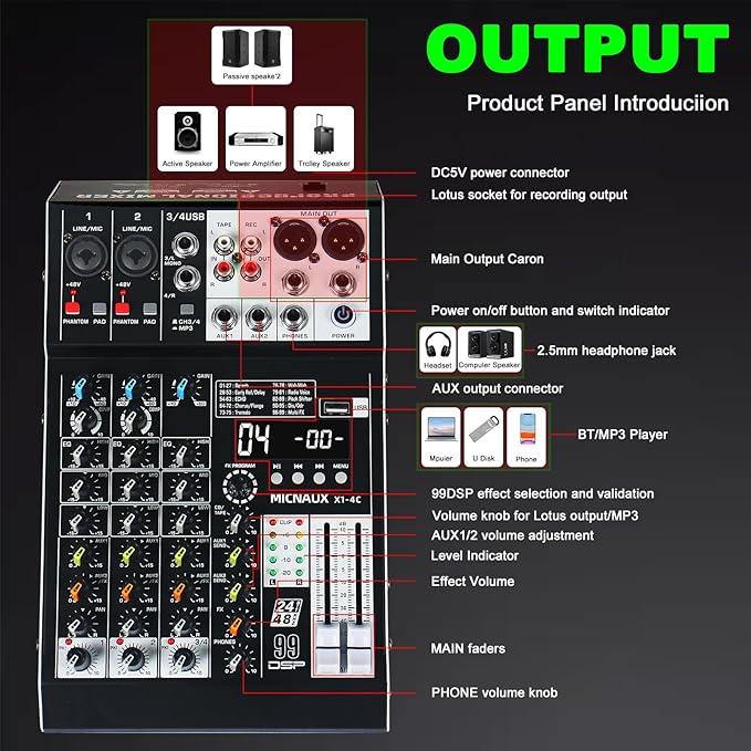 Audio Mixer 4 Channel Professional Sound Mixer Console with 99 DSP Effects, Small Mixing Board DJ Mixer w/USB, Bluetooth, 48V Power Supply, PAD Button for Recording Karaoke PA Drum Live Music