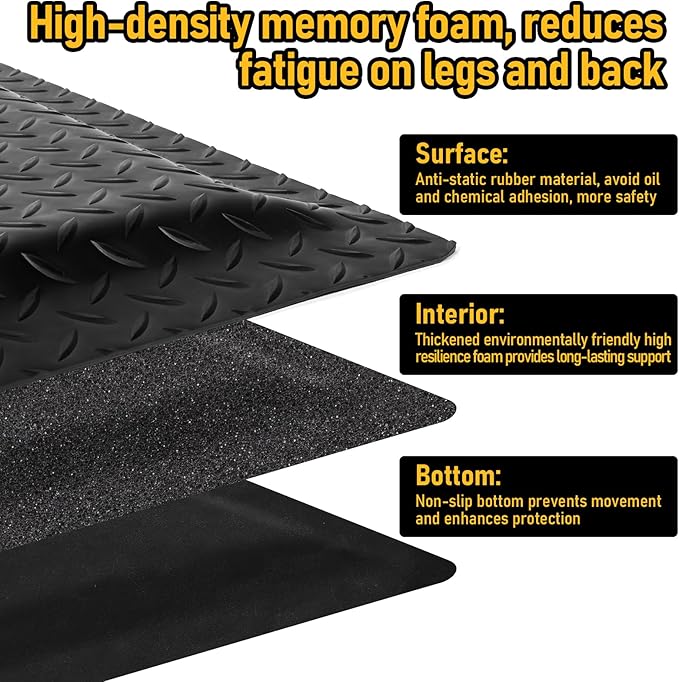Nisorpa Anti Fatigue Mats Industrial 2' x 6' Ergonomic Standing Mat 15/16" Extra Thick Cushioned Shop Floor Mats Kitchen Mats Heavy Duty Commercial Diamond Plate Support for Leg & Back Pain, Black
