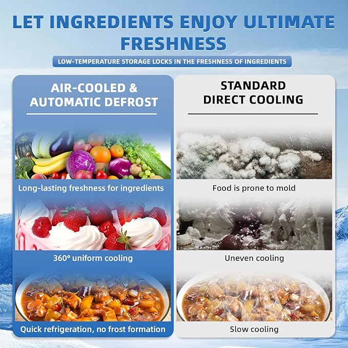 54" Commercial Refrigerator with 2 Solid Door, 49 Cu.ft Reach-in Stainless Steel Refrigerator, Fan Cooling Refrigerator for Restaurant, Bar, Home, Shop