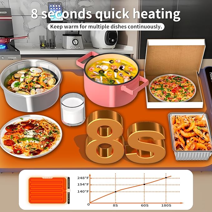 LYSXP 2025 Food Warming Mat, 15x23.6Inch 9-Level Temperature Adjustment, Multi-Functional Food Heater for Parties and Daily Use (Blue)