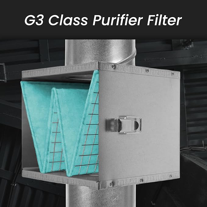 Repa Market 6" Duct Air Filter Box – Galvanized Steel Inline Dryer Filter Housing for Round Duct - EPDM Rubber Gaskets – Easily Serviceable Lint Trap – Intake Ventilation, Home Improvement
