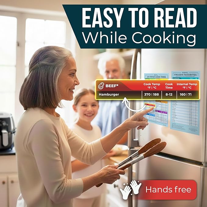 Cathy Yoder's Air Fryer Cheat Sheet Set, Air Fryer Accessories, AirFryer Cooking Guide Magnetic Cheat Sheet, AirFryer Cook Times Chart Magnet, Internal Food Temp for 80+ Popular Foods - Sea Blue