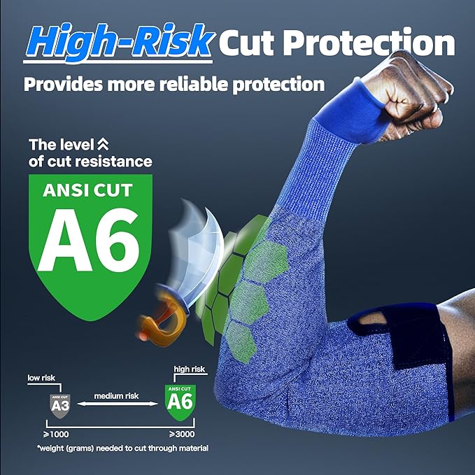 Schwer AIR-SKIN ANSI A6 Cut Resistant Arm Sleeves for Men & Women S902, Non-PFAS Arm Protectors for High Risk Work, Arm Protectors for Thin Skin, Gardening Sleeves for Farming, Lightweight, Breathable