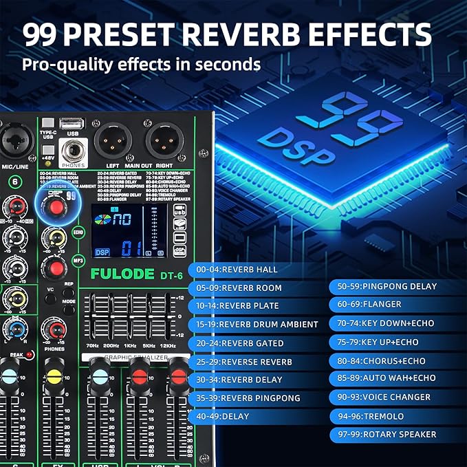 Professional DJ Audio Mixer,6 Channel Sound Mixing music Board With 99 DSP Effects,Console System PA Mixer with Bluetooth,w/USB,48V Phantom Power,Vocal Removal for Live Streaming Studio(DT-6)