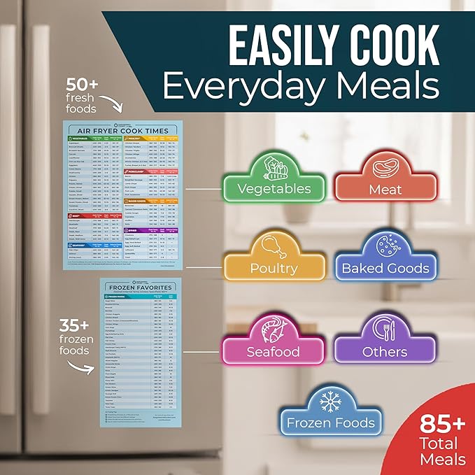 Cathy Yoder's Air Fryer Cheat Sheet Set, Air Fryer Accessories, AirFryer Cooking Guide Magnetic Cheat Sheet, AirFryer Cook Times Chart Magnet, Internal Food Temp for 80+ Popular Foods - Sea Blue