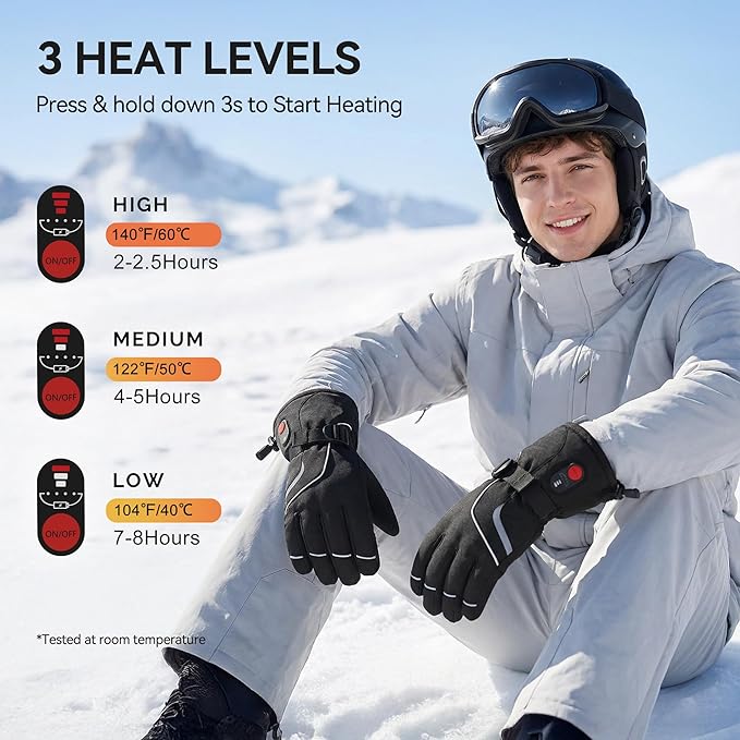 SAVIOR HEAT Heated Gloves, Unisex Rechargeable Battery Powered Electric Heating Glove for Winter Outdoor