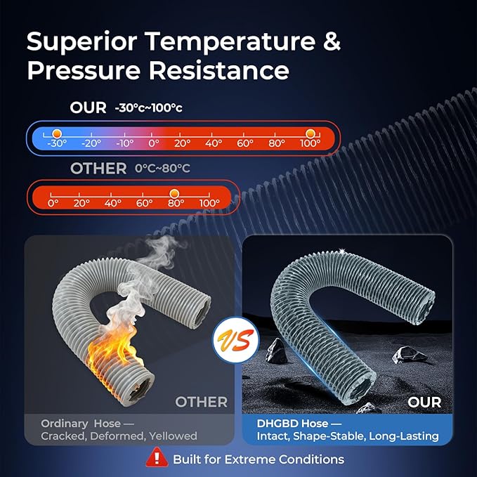 Diesel Heater Ducting 3inch 16FT, Nylon Flexible Duct Hose, Insulated Duct Vent Hose for Diesel Heater, 3D Printer, Dryer Vent, RV, Boat Blower, Ventilation Systems, Gery