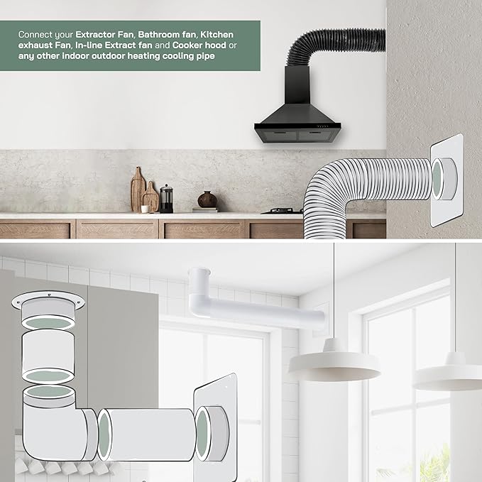Vent Systems 4" Inch White Duct Connector Flange – 2 Pack – Plastic Straight Ventilation Plate Adapter – Heavy-Duty HVAC Dryer Vent Connector for Wall Mounting – Indoor & Outdoor Installation