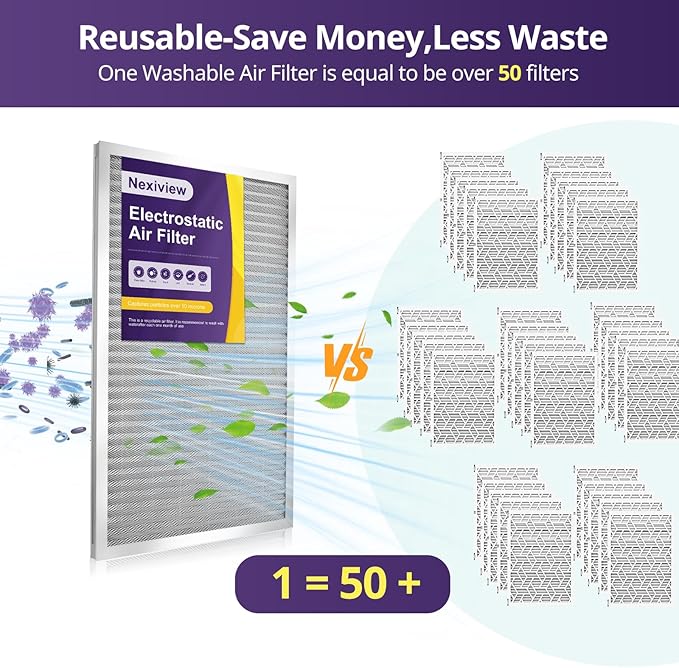 18x24x1 Furnace Filter-MERV8, Washable & Reusable Electrostatic Air Filter, AC/HVAC Furnace Filter, Permanent Air Filter, Breathe Fresher, Easy Install