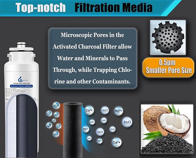 HX2017FR-A HX2017F-A refrigerator water filter,replacement Compatible with Hisense HX2017FR-A HX2017F-A Hisense HRF266N6CSE HRF266N6CSE1 HRF209N6CSE HRF254N6TSE HRF254N6DSE (3-PACK)