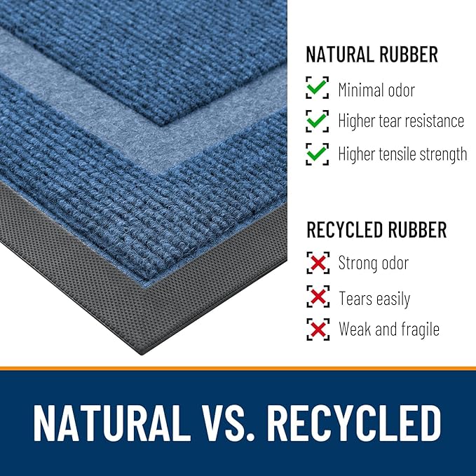 OLANLY Front Door Mat Indoor Outdoor Entrance, Waterproof All-Season, All-Weather Doormat, Sturdy Natural Rubber, Fade Resistant, Low Profile, Easy Clean Patio Porch Entryway Mat, 29.5x17, Light Blue