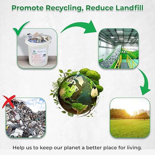 Primary Lithium Battery Recycling Container - 0.5 Gallon, Battery Disposal Bin with Lid That Holds up to 8.8 lbs Batteries - Recycling Pail with Cardboard Box