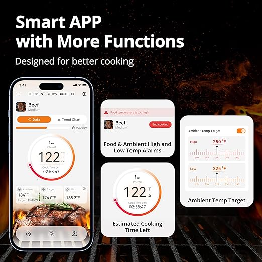 INKBIRD WiFi 5G Wireless Meat Thermometer Digital, 4 Sensor Smart Bluetooth Digital Food Thermometer, NIST Approved Accuracy 0.5°F, Temp Alarms for Rotisserie Air Fryer Sous Vide Grill Oven BBQ