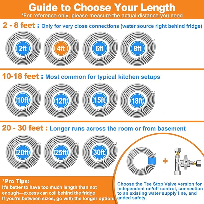 Refrigerator water line - 4 FT Premium Stainless Steel Braided Ice Maker Water Hose,Food grade PEX Inner Tube Fridge Water Line with 1/4" Fittings for Refrigerator Ice Maker