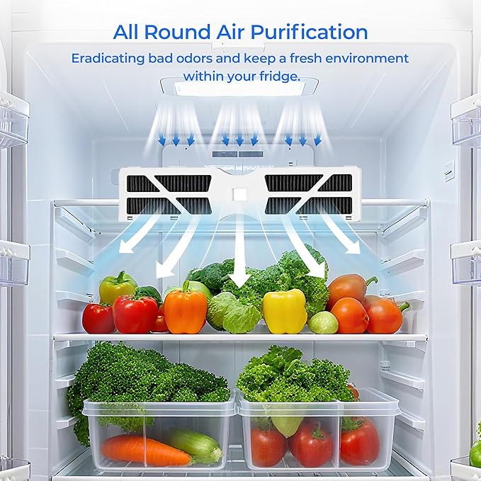 PWF-1 FPPWFU01 Water Filter & PureAir AF-2 FRGPAAF2 Air Filter Combo, Compatible with Frigidaire FRIGCOMBO6, FRFS282LAF, GRFC2353AD, GRFC2353AF, GRFG2353AF, GRFN2853AF, 2 Combo