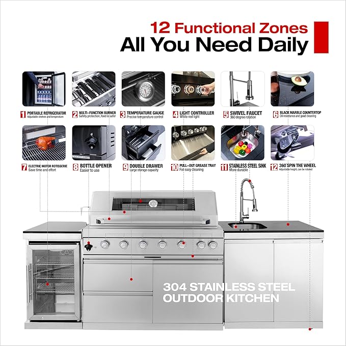 96'' 6-Burner 85000 BTU Deluxe Stainless Steel Propane Gas Outdoor Kitchen Barbecue Island Grill, Wine Cooler Compact Refrigerator, Rotisserie Kit, Granite Countertops, Stainless Steel Sink, Silver