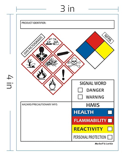 SDS OSHA Data Labels for Chemical Safety 4 x 3 Inches | Perforated Roll of 250 MSDS Stickers with GHS Pictograms & Easy Separating | HMIS & Hazard Compliant | for Secondary Containers