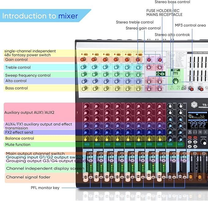 W IN-MIX 10 Channel Professional Multi-Functional Mixer,99DSP Digital Effects, MP3 Player, 48V Phantom Power with Independent Mute Switches Audio Console For Studio & Stage