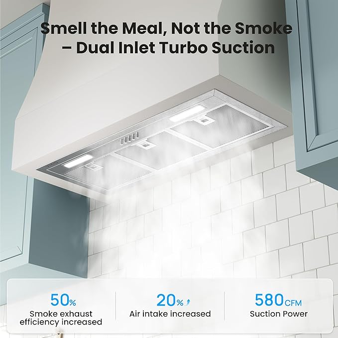 Stainless Steel Range Hood Insert 30 Inch, 580 Max CFM, 5-Layer Aluminum Mesh Filter, LED Lights&3-Speed Push Button Controls for 50% Better Suction, Ducted/Ductless Built Kitchen Vent