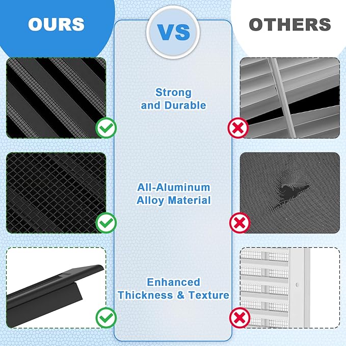 2-Pack 20"x20" Gable Vents – Premium Aluminum Vents for Attic, Garage, or Exterior Wall Use – 18"x18" Vent Opening for Smooth Air Exchange