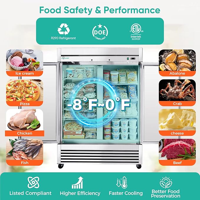 COOLCHEF 54"Commercial Freezer, 49 Cu.Ft Double Door Stainless Steel Reach-In Freezer, -8~0℉, Air Cooling, 6 Shelves, R290, ETL