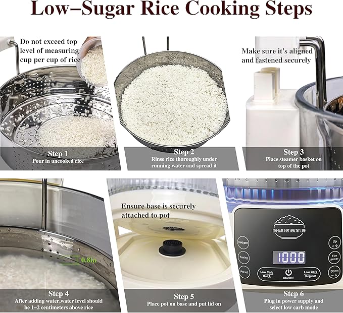 Low Carb Rice Cooker,5L Multifunction Smart Rice Cooker - 4H Keep Warm,Digital Display,Timer & Reservation Function,Suitable for Cooking,Simmering,Stewing,and Steaming(5L,Beige)