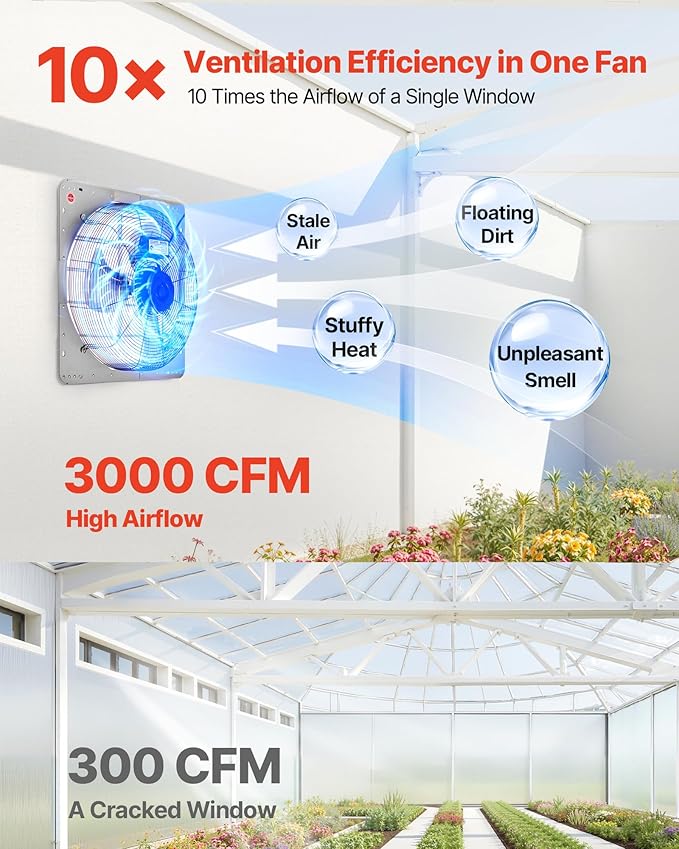VEVOR 20 inch Shutter Exhaust Fan, Wall Mounted Attic Vent Fan with 3000 CFM Airflow, AC Motor, Heavy-duty Steel Construction, Low Noise for Shed, Garage, Greenhouse Ventilation Cooling, Silver