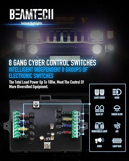 BEAMTECH 8 Gang Switch Panel, RGB Multifunction Switch Toggle Momentary Pulsed Circuit Control Relay System Box Auxiliary Touch Control Switch LED Light Controller for Off Road ATV UTV Car Truck Van