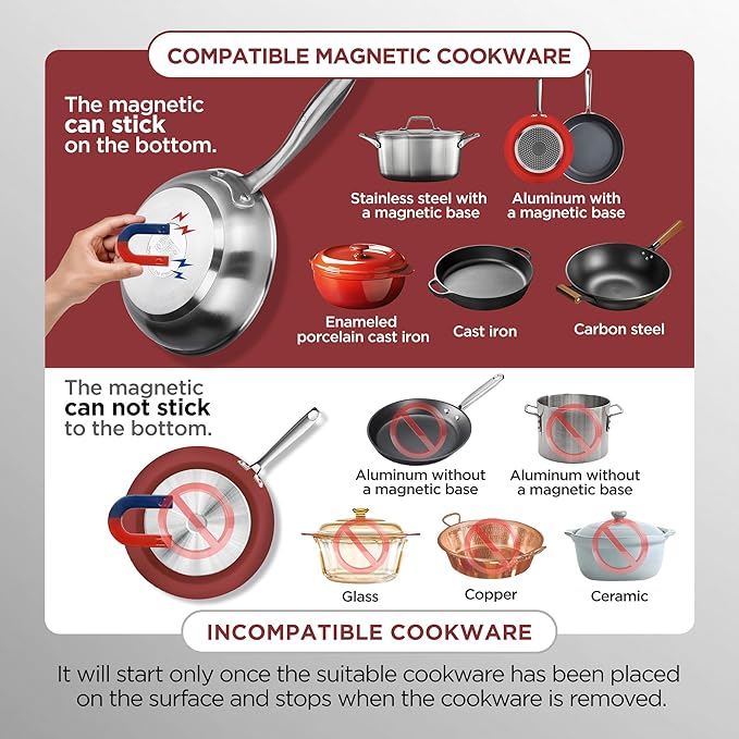 ChangBERT Portable Induction Cooktop Enhanced Version, One-Click Max Power 1800W Large Heating Coil Burner, Precise Temperature Control, NSF Certified, Low Noise Hot Plate for Home & Commercial