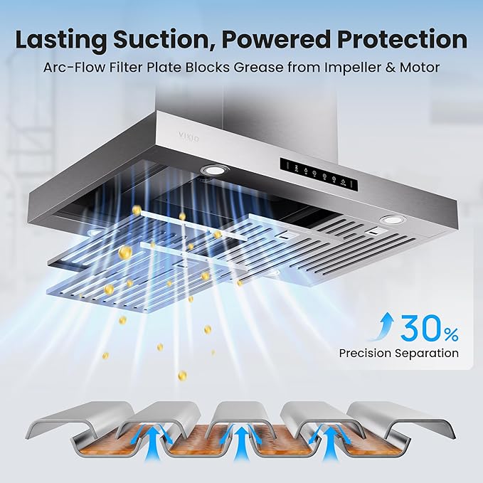 Island Range Hood 36 Inch, 980 CFM Island Mount Range Hood with Dual-Sided Touch/Gesture Control, Ceiling Mount kitchen Hood, Convertible Ducted/Ductless, 3-Speed Fan&4 LED Lights, 3 Baffle Filters